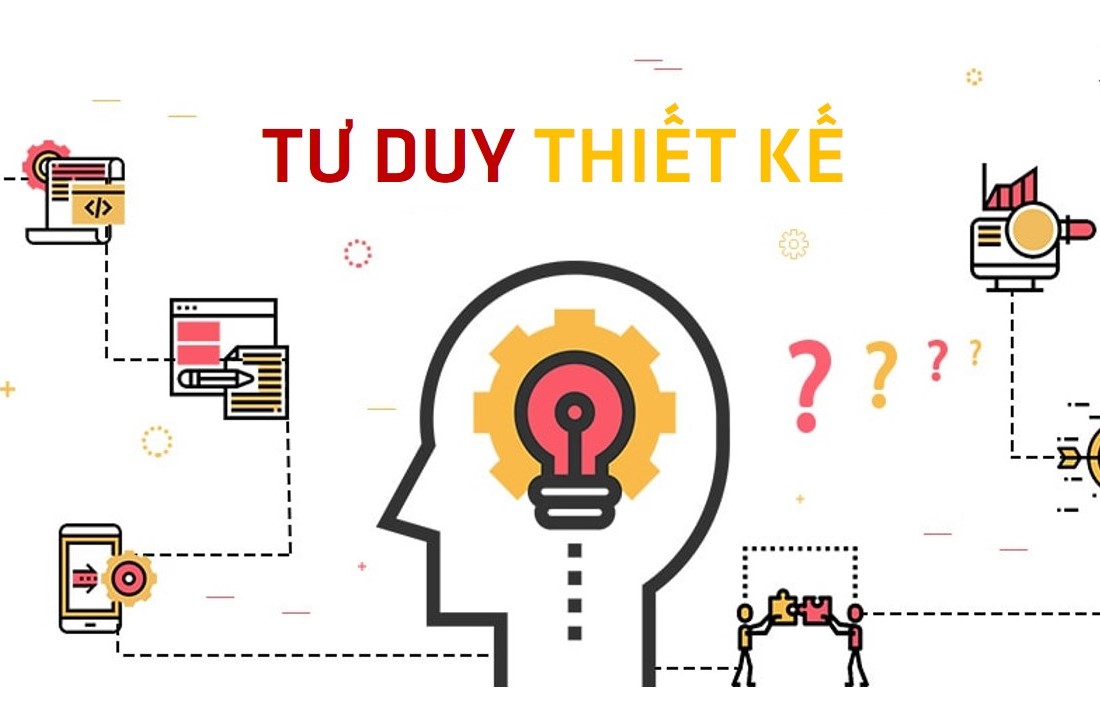 Tư duy thiết kế căn bản